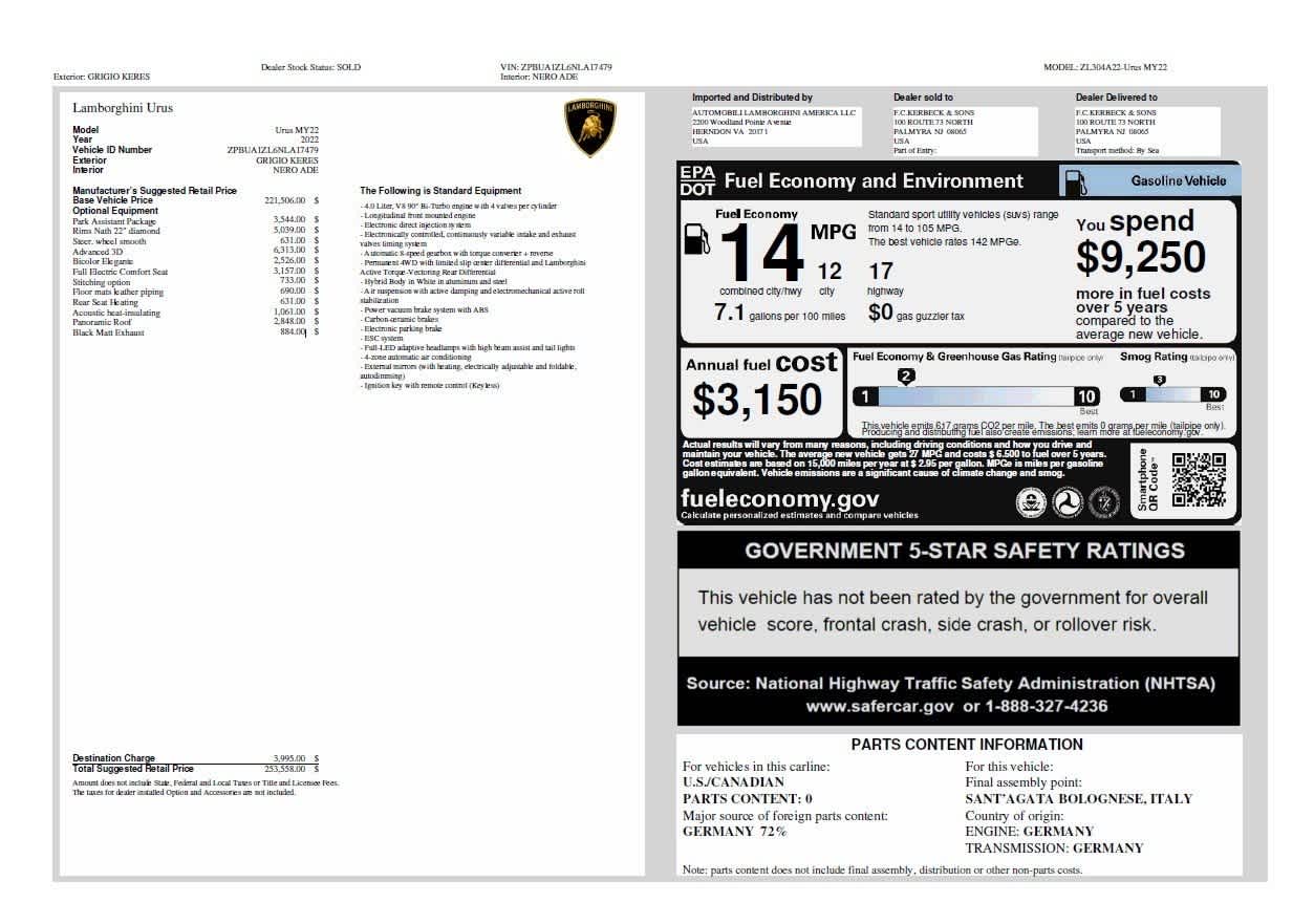 2022 Lamborghini Urus AWD